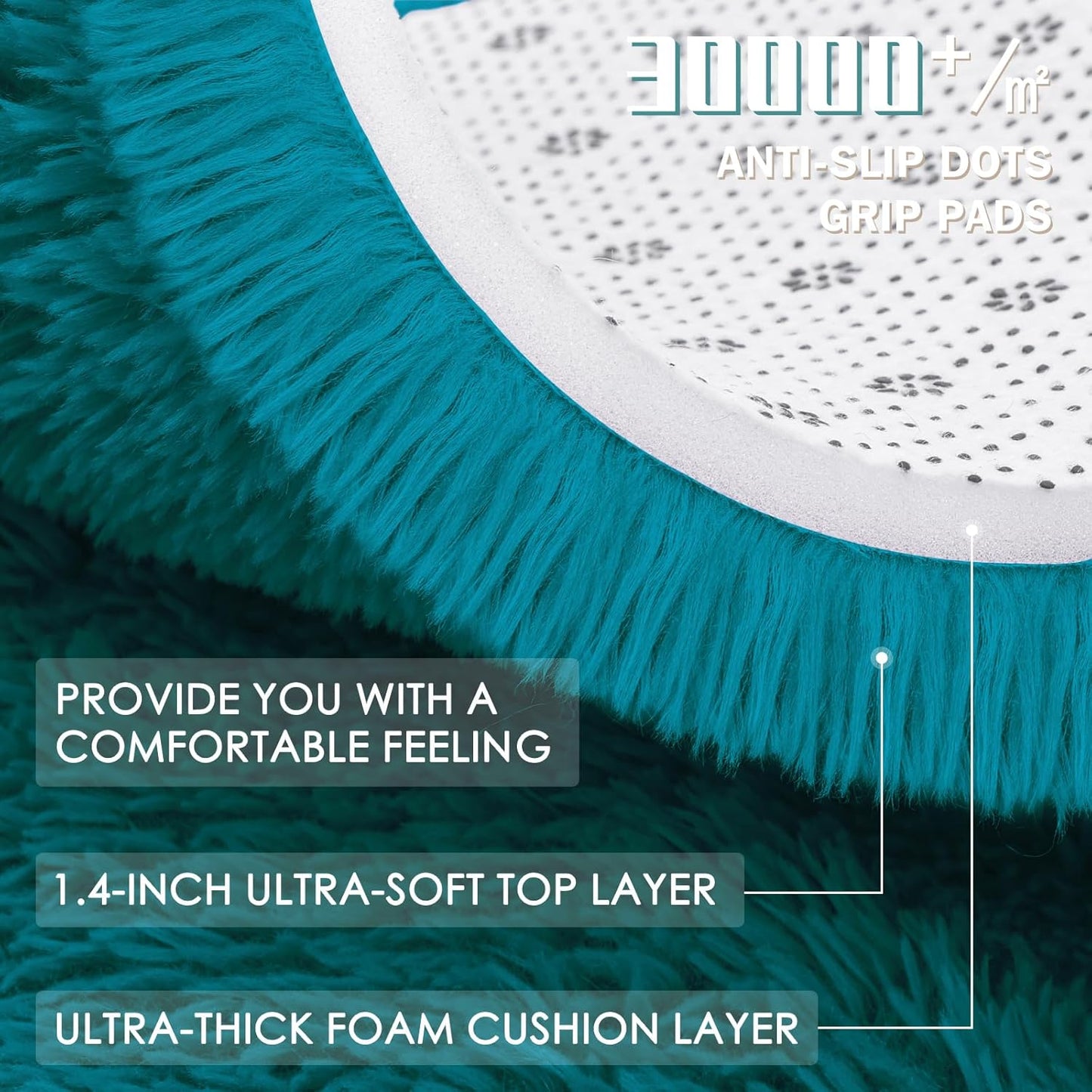 OLANLY Teal Round Area Rug - Soft, Fluffy, Machine Washable 2 ft Circle Carpet for Bedroom & Living Room
