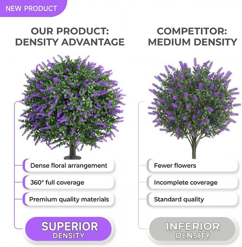 Artificial Lavender Topiary Ball Trees by Dense Foliage - UV Resistant 24 Inch Faux Plants | 2 Pack for Garden & Patio Decor