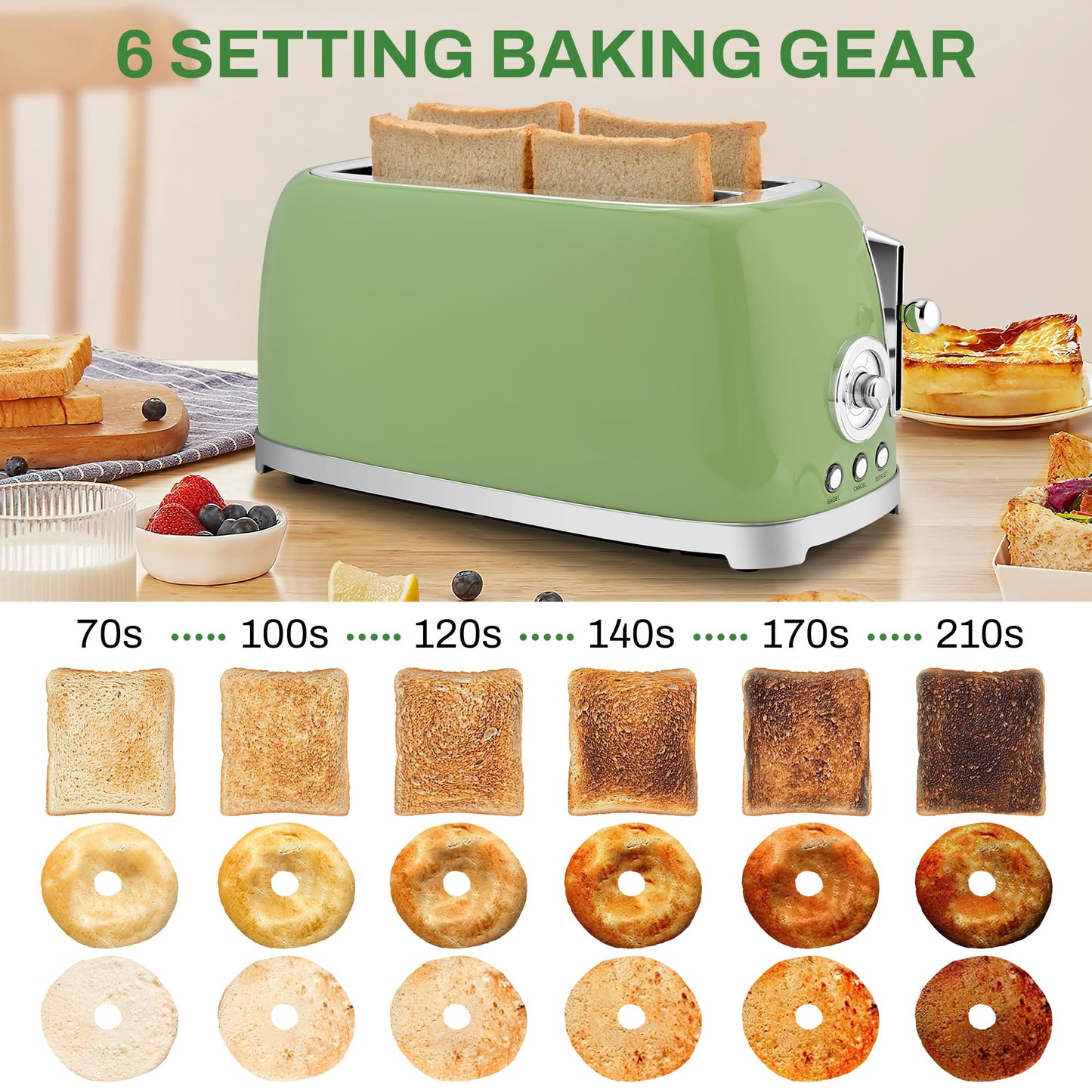 SUSTEAS Toaster 4 Slice Wide Slot, Stainless Steel Bread Bagel Toasters, Retro Long Slot Tostadora for Defrost, Reheat, Removable Crumb Tray, 1500W, 6 Browning Settings, Retro Green