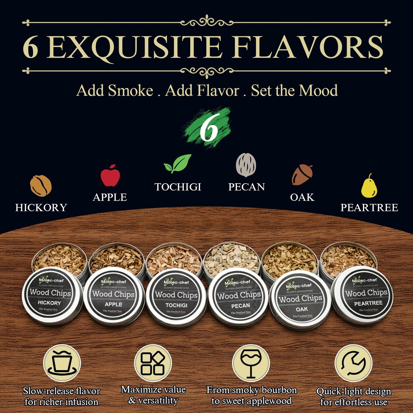 Whiskey Bourbon Cocktail Smoker Infuser Kit with Torch - 6 Flavors Wood Chips for Old Fashioned Drinks, Unique Anniversary Christmas Housewarming Gifts for Men,Dad,Father,Husband,Birthday (No Butane)