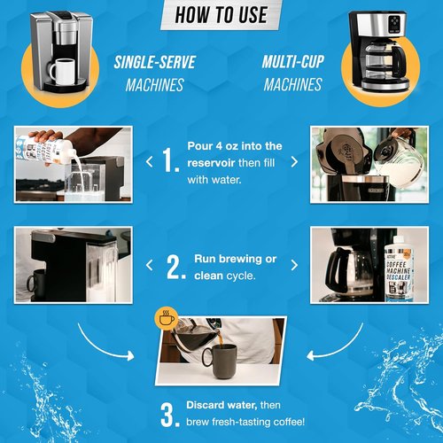 ACTIVE Coffee Machine Descaler - 32oz Limescale Remover for Keurig, Nespresso, Breville & More