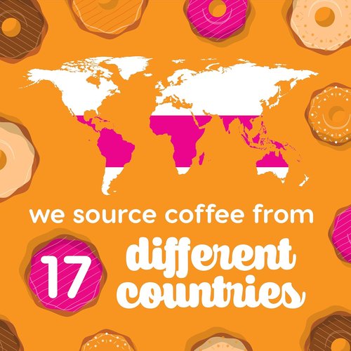 Donut Café Gourmet Coffee Variety Pack - Medium Roast Flavors: Pecan Pie, Coconut Crumble, Salted Caramel, Toasted Hazelnut | 80 Single Serve Pods for Keurig K-Cup Brewers