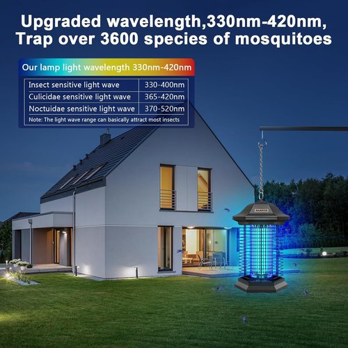 AMUFER Bug Zapper | 18W Mosquito Repellent with 4400V Grid | 1/2 Acre Coverage for Patio & Backyard