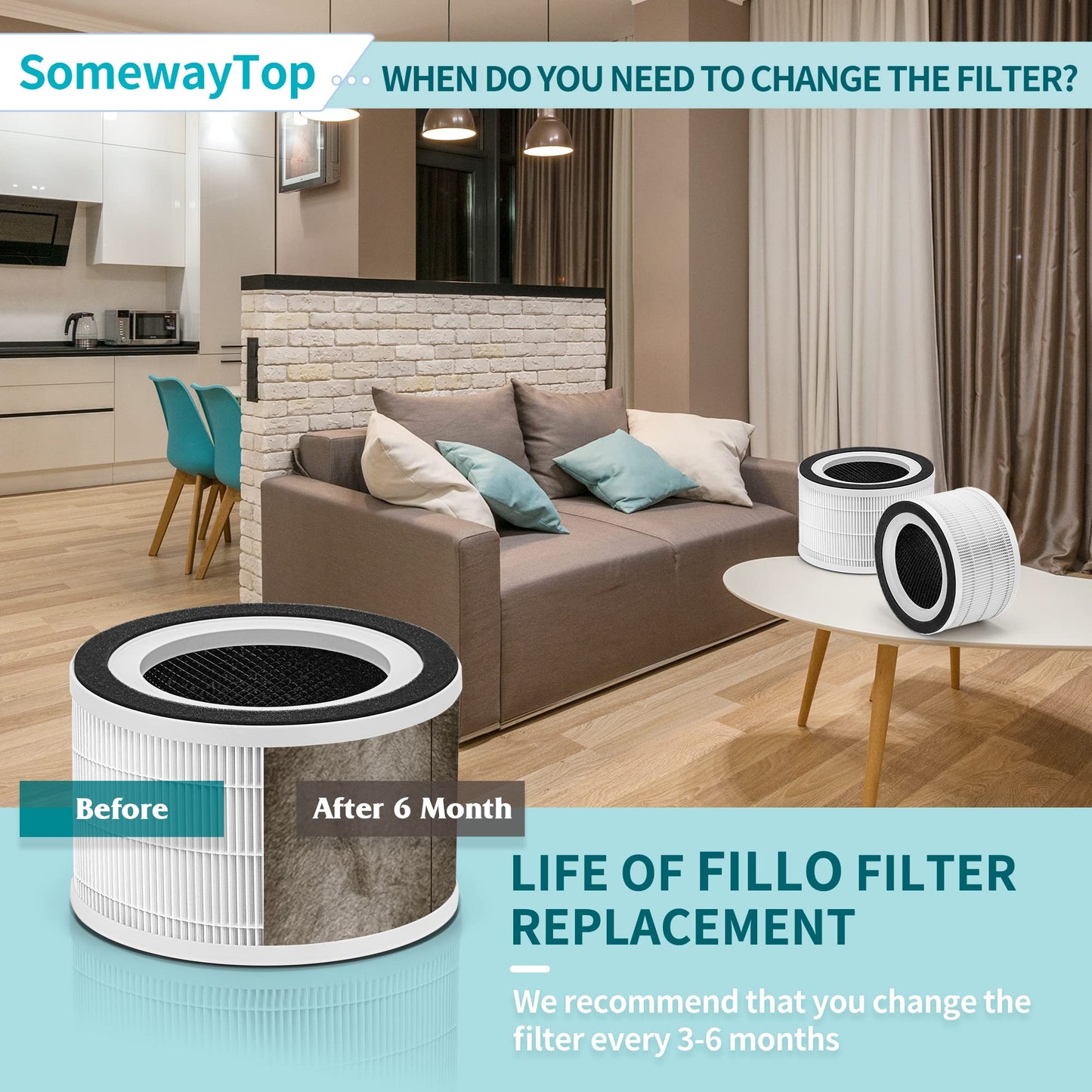 2-Pack Fillo Air Purifier Filter Replacement Compatible with A-floia Air Purifier Halo/Allo Match ASIN: B088FHCS83/B07JG1R2GB/B09M799DT4/B07WR2CT7V, 3-IN-1 Filtration Air Cleaner