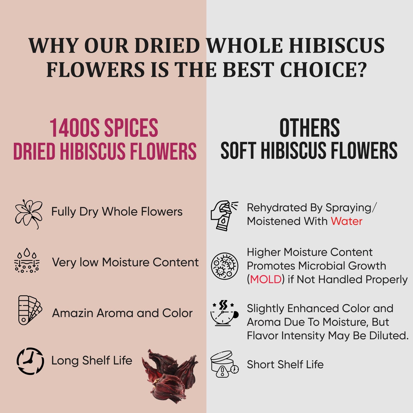 1lb Dried Whole Hibiscus Flowers and Petals, Flor de Jamaica, Sorrel Flower, Zobo Flower perfect for Tea and Mexican Agua Fresca by 1400s Spices