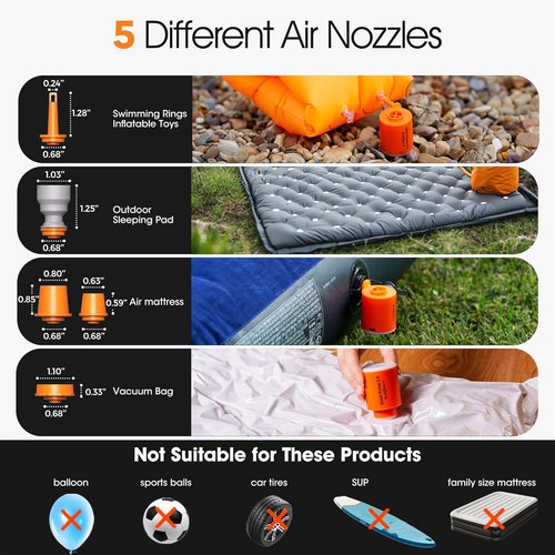 GIGA PUMP Portable Air Pump - Ultra-Light 2.8oz Rechargeable Mini Pump for Inflatables | Ideal for Air Mattresses, Pool Floats & Vacuum Bags