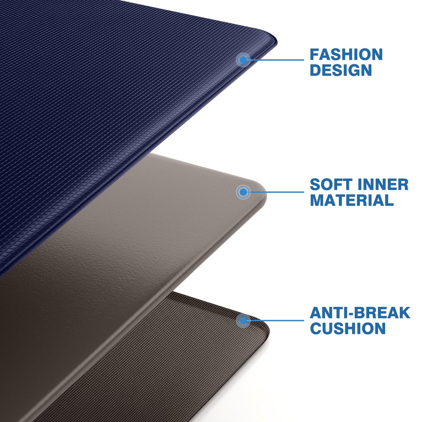 StepRite Kitchen Mats, 2PCS Kitchen Rugs, Cushioned Anti Fatigue Kitchen Mats for Floor, Non-Slip Standing Desk Mat, Waterproof Kitchen Rug Set for Kitchen, Floor, Office, 17.3"x30"+17.3"x59", Blue
