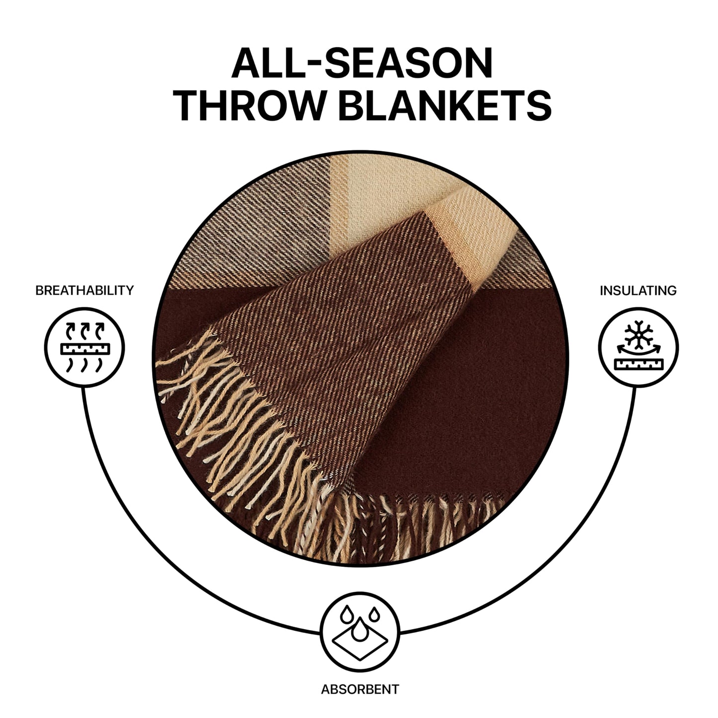 Cozy Blankets - New Zealand Virgin Wool Throw Blanket, Indoor and Outdoor Blankets and Throws, Comfortable Soft Blanket with Fringes and Tartan Pattern, 67 x 79 in, Queen Size, Brown