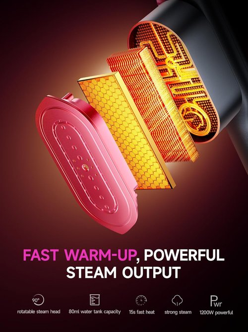 DRFLASH 2-in-1 Handheld Garment Steamer & Iron - Fast 15s Heat-Up, Portable Travel Size, 1200W
