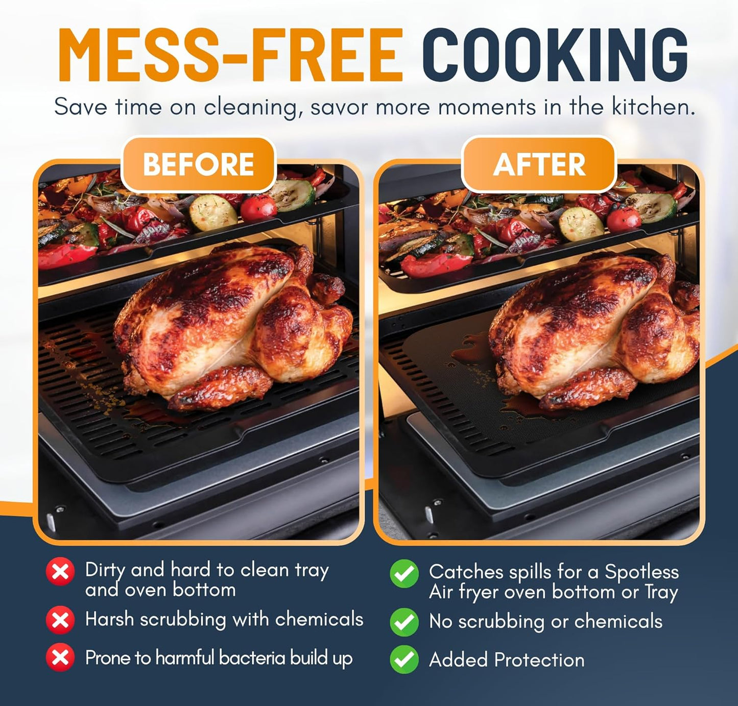 Skiennix Toaster Oven Liners - Reusable Non-Stick Heat Resistant Mats | 12"x12" Black (2 Pack)