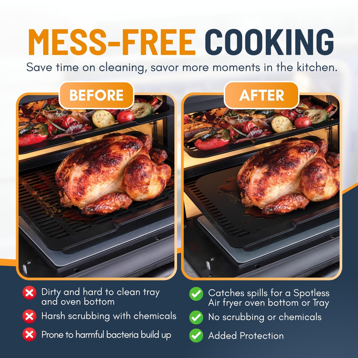 Toaster Oven Liners for Bottom of Oven (4 Pack) Reusable Non-Stick Heat Resistant Toaster Liners, Compatible with Breville, Cuisinart, Black & Decker, Dash, and More - Air Fryer Liners 12"x12" (Black)