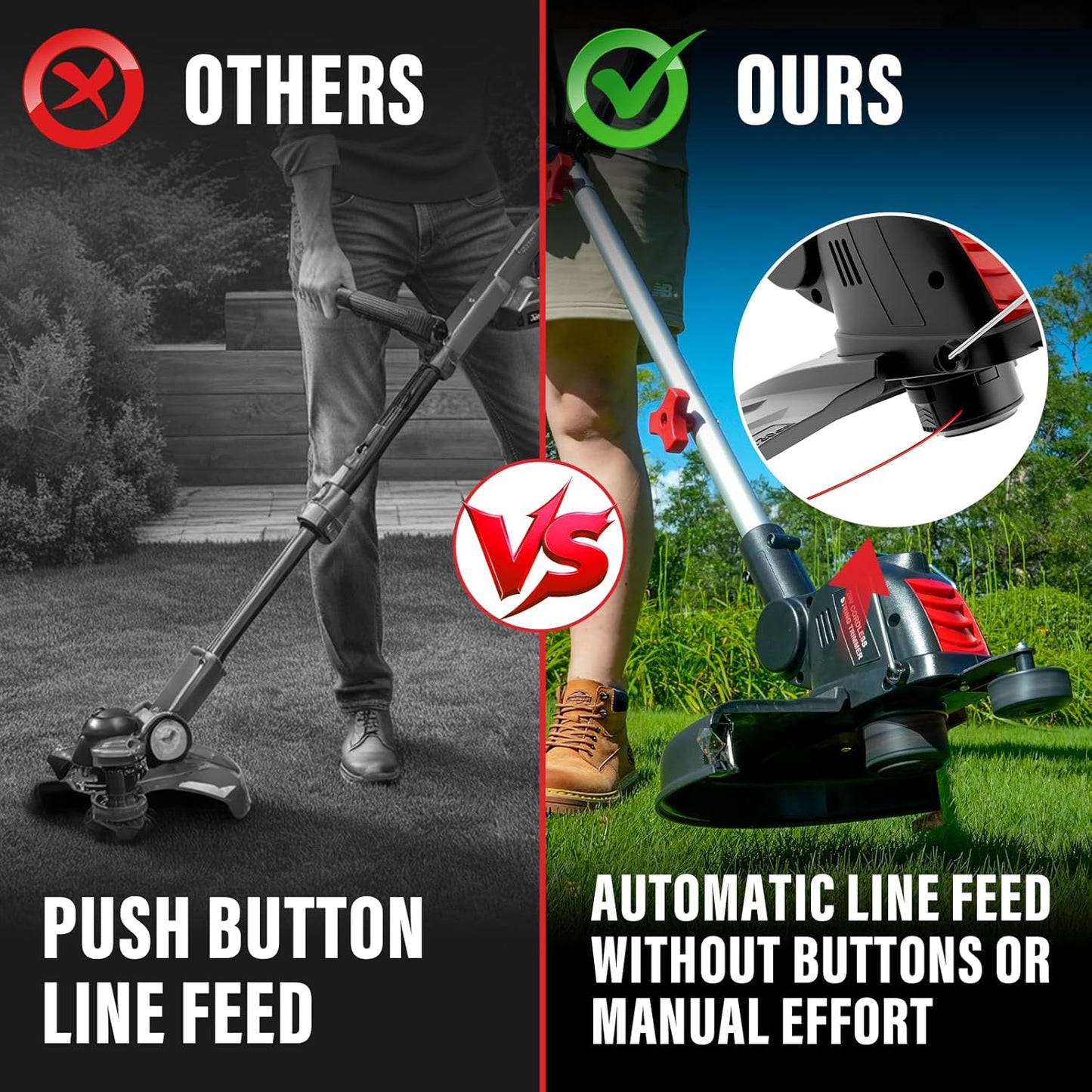 MZK 20V Cordless String Trimmer - 12'' Grass Edger with 8 Replacement Spools & Batteries Included
