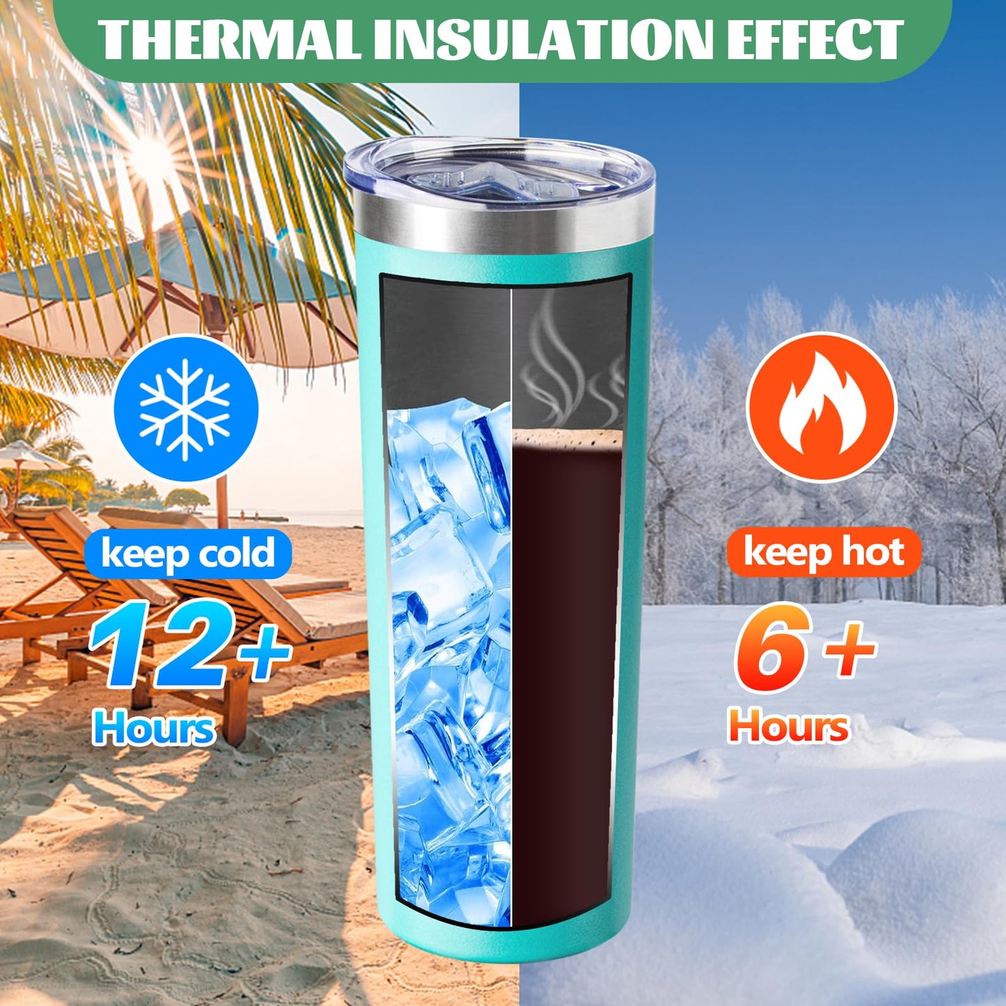 FristChoice 20 oz Skinny Tumbler with Lid and Straw,Stainless Steel Vacuum Insulated Tumbler Cup Double Wall Leak-proof Coffee Mug,Travel Thermal Water Tumbler for Home,Office,Outdoor(Teal,8)