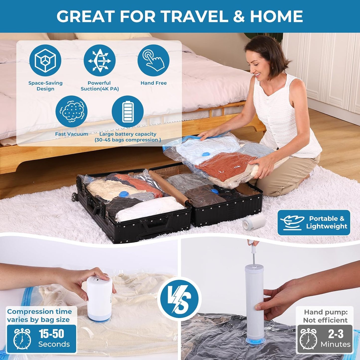 Skiennix Vacuum Bags for Travel - 12 Pack Compression Bags with Portable Electric Pump | Space Saver for Luggage