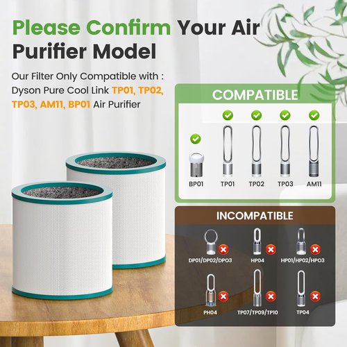 Dyson TP01 Replacement Filter - Compatible with TP01, TP02, TP03, AM11, BP01 Models - 2 Pack