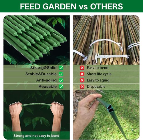 Feed Garden Garden Stakes - 36 Inch Metal Plant Support Sticks | Sturdy, Plastic Coated, 25 Pack
