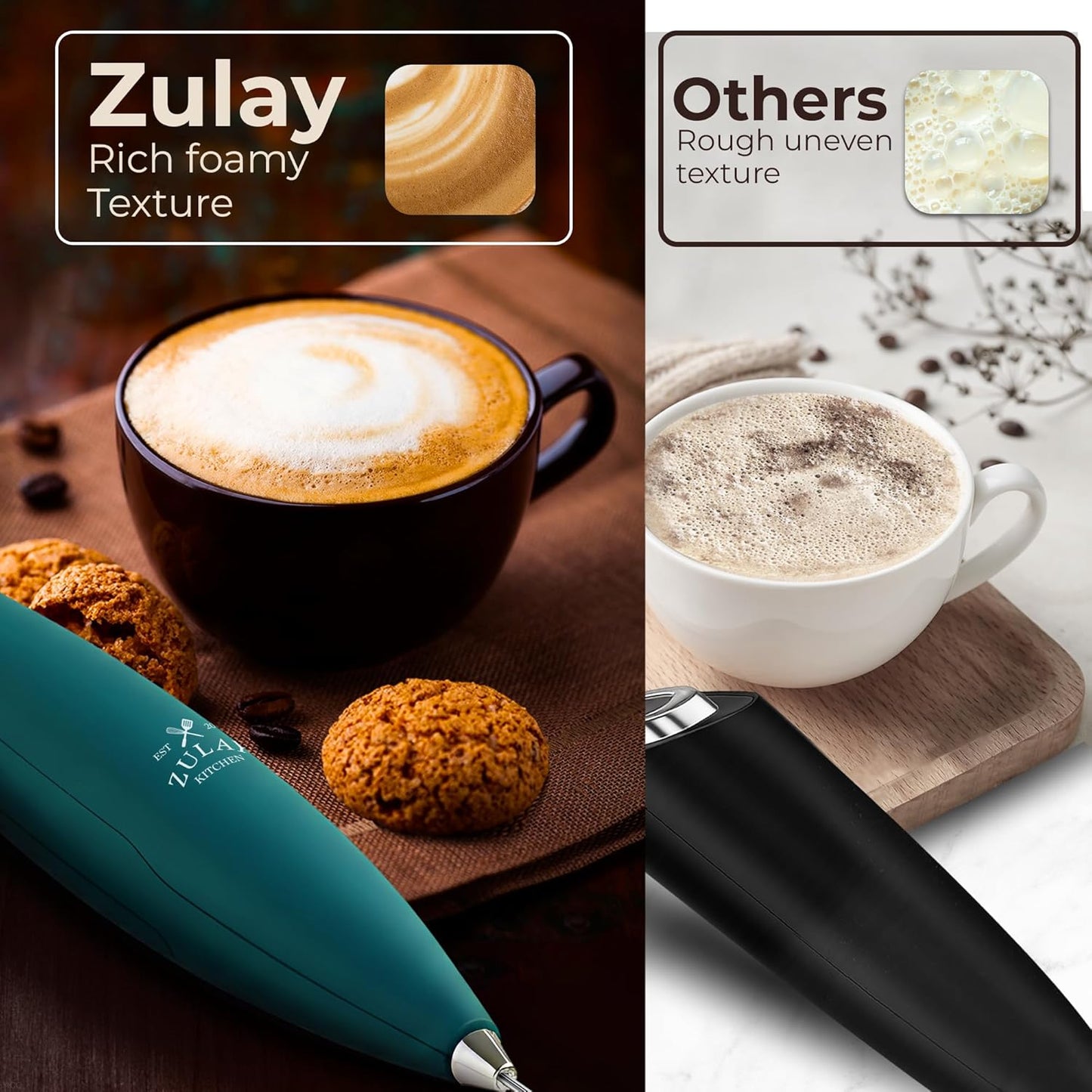 Zulay Kitchen Tornado Triple Whisk Milk Frother - Handheld Foam Maker for Coffee & Lattes | Vivid Emerald with 4 Duracell Batteries