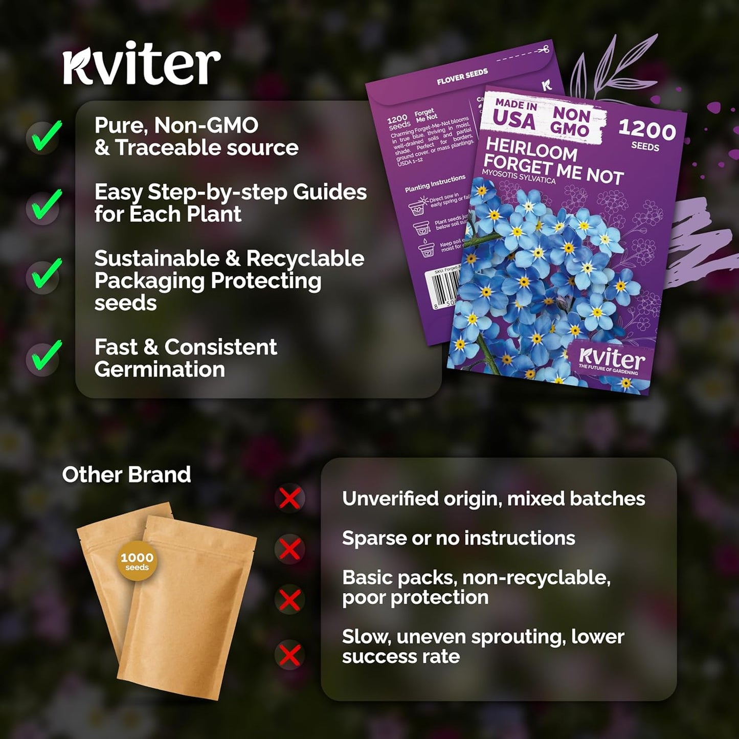 KVITER 1200 Forget Me Not Seeds - Charming Blue Spring Flowers for Shady Gardens | Easy to Grow Ground Cover