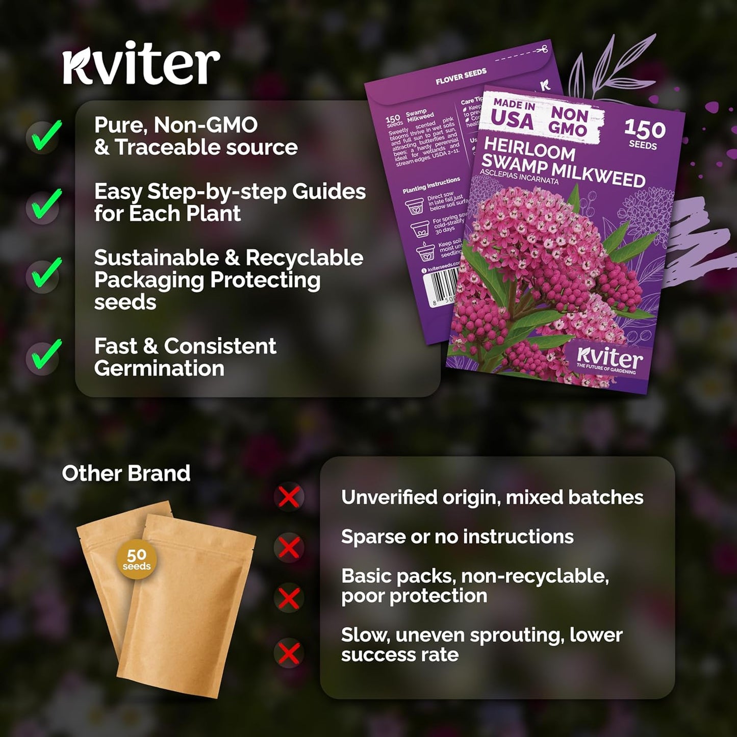 KVITER 150 Swamp Milkweed Seeds - Heirloom Pink Blooms for Butterfly & Honeybee Pollinators | Perennial Wildflower