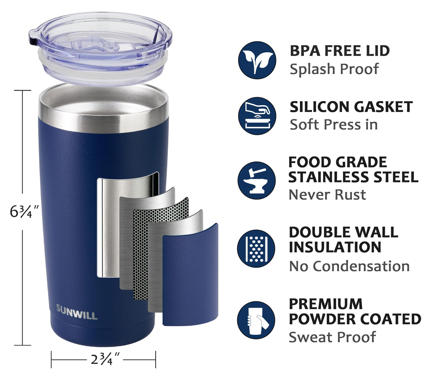 SUNWILL Travel Coffee Tumbler 20 oz, Insulated Mug with Lid, Stainless Steel Cup for Outdoor, Powder Coated Navy