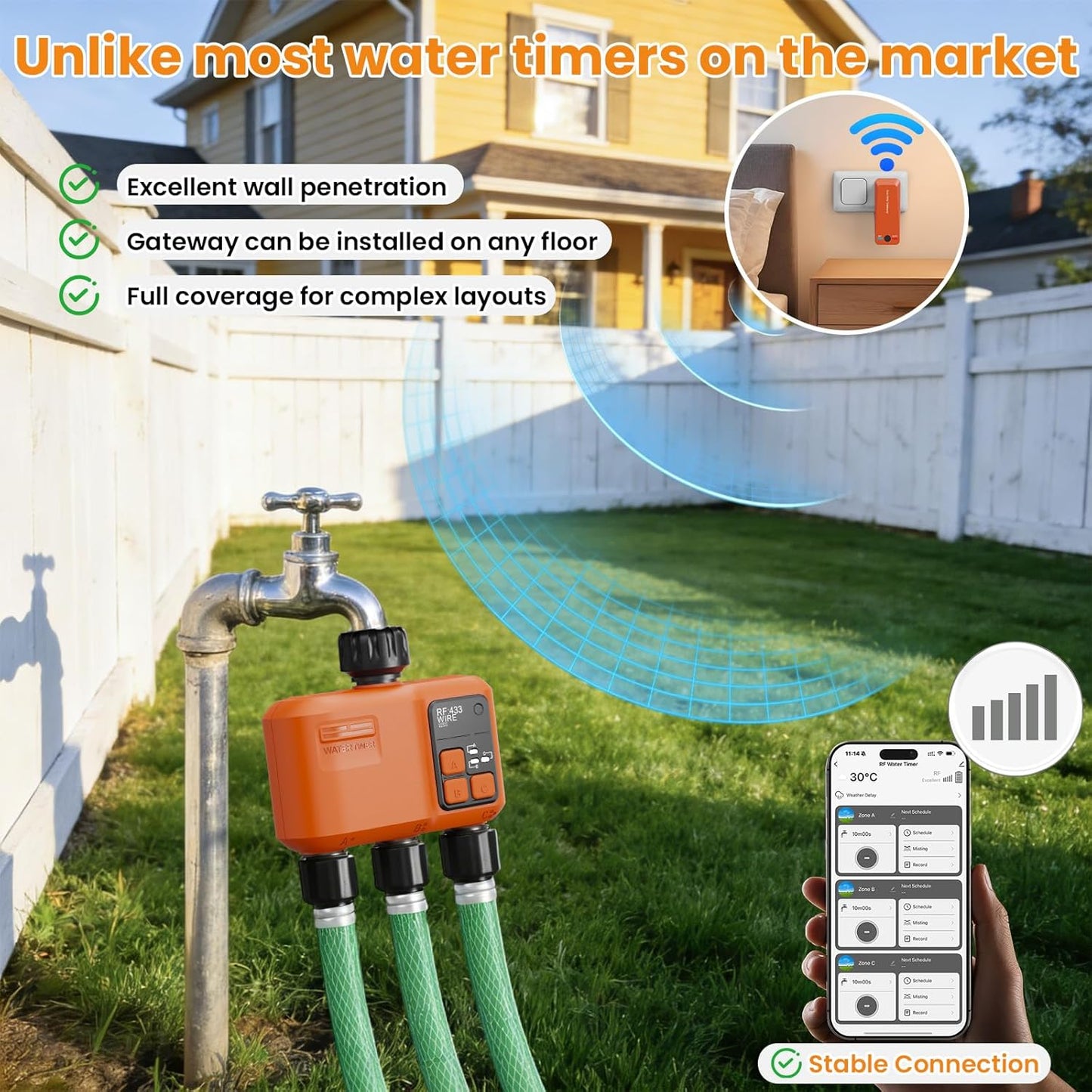 Smart WiFi Sprinkler Timer - 3 Zone Garden Hose Water Timer with 984 FT Range & APP Control | Alexa & Google Compatible