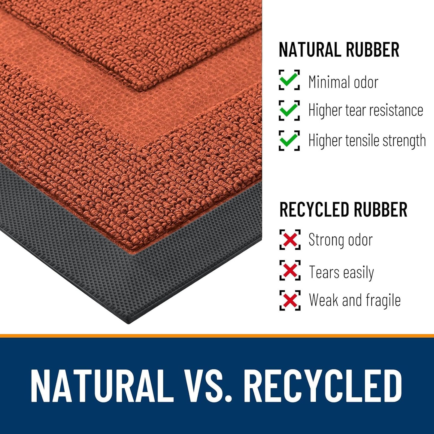 OLANLY Waterproof Front Door Mat - All-Season Natural Rubber Doormat | Easy Clean 47x32 in Vermillion Red
