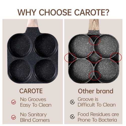 CAROTE Egg Pan Omelette Pan, 4-Cup Nonstick Granite Omelette Skillet - Pancake Pan and Healthy Egg Cooker Suitable for Gas Stove & Induction Cookware, Black