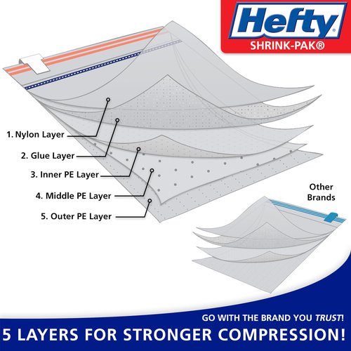 Hefty Vacuum Bags for Clothes 4 Pack, Space Saving Large Vacuum Storage Bags (34 X 22 Inches) Compression Seal for Bedding, Travel Pump Included (4 Large Heavy Duty)