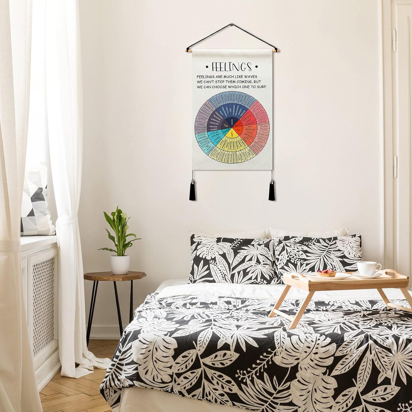Tatuo Feelings Wheel Poster - 20 x 13 Inch Mental Health Tapestry for Therapy & Counseling Decor