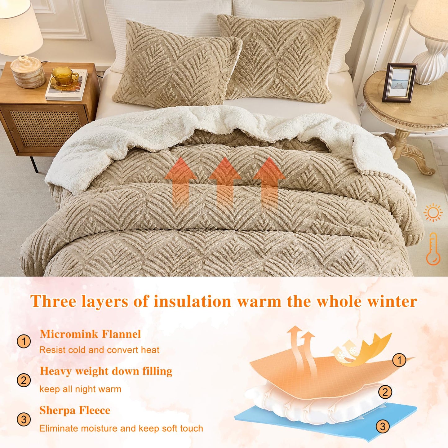 Tan Fluffy Sherpa Queen Size Blanket, Fuzzy Cozy Soft Faux Fur Bed Blanket with Pillowcases, Shaggy Velvet Thick Warm Plush Bedding for Winter (Tan, 88x88 inches + 2 Pillowcases)