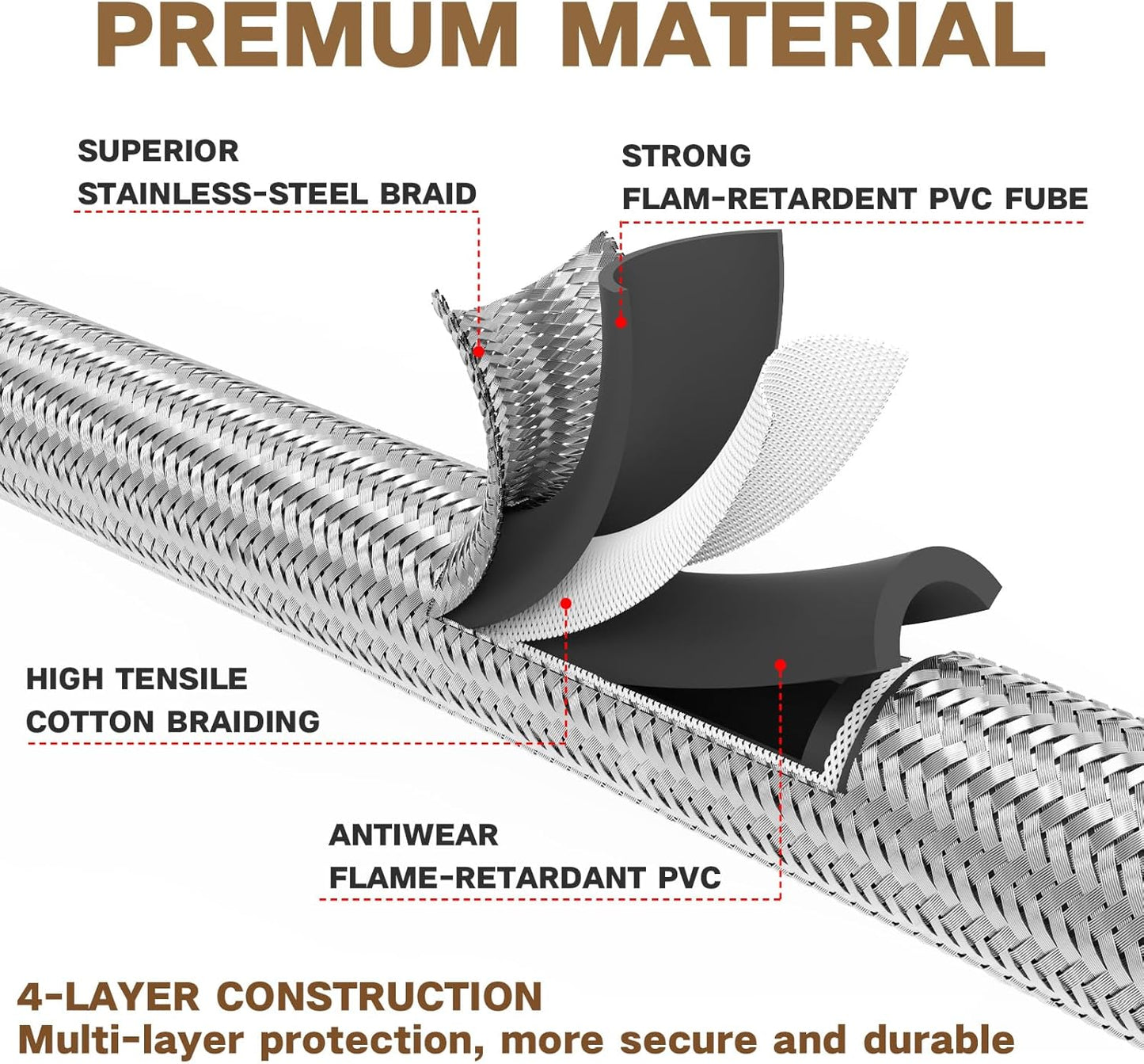 Upgraded 6 Feet High Pressure Braided Propane Hose - Conversion Coupling for BBQ Grill & Fire Pit