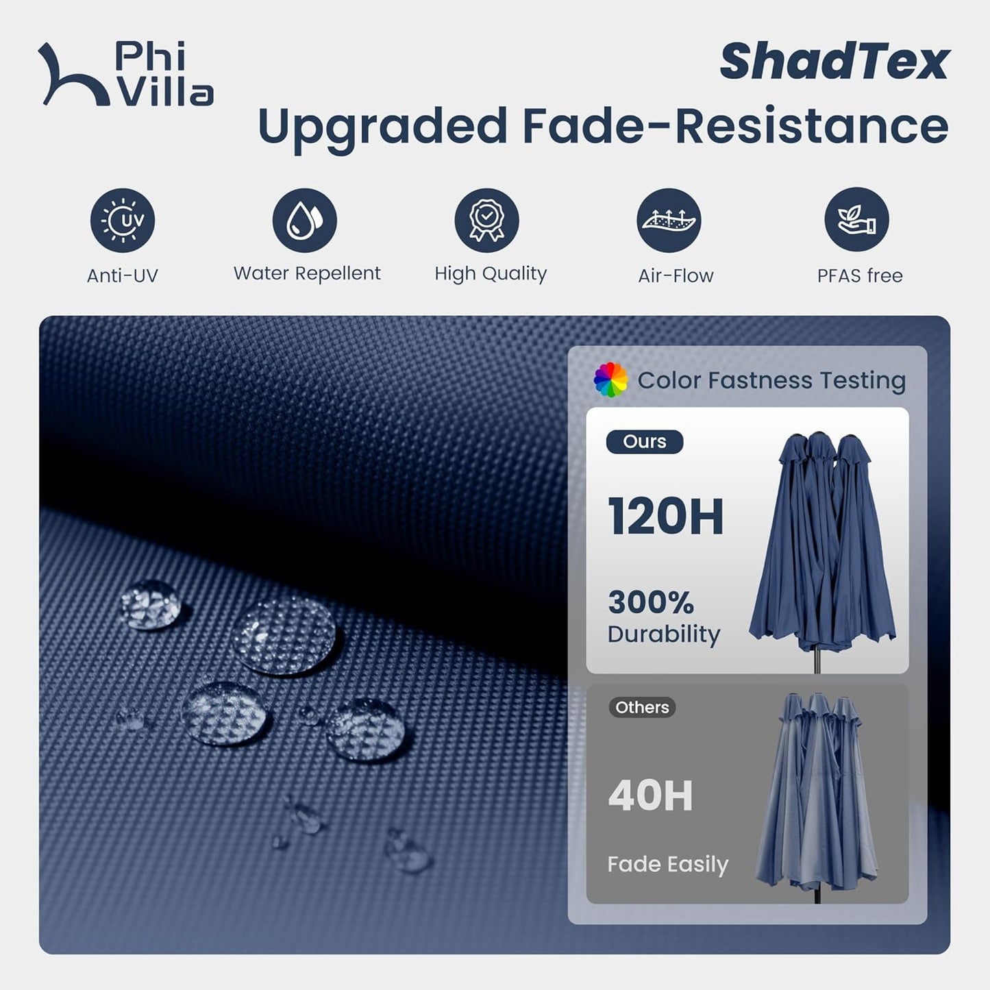 PHI VILLA 15ft Double-Sided Patio Umbrella - Navy Blue Market Umbrella with Base & Crank Handle for Outdoor Use
