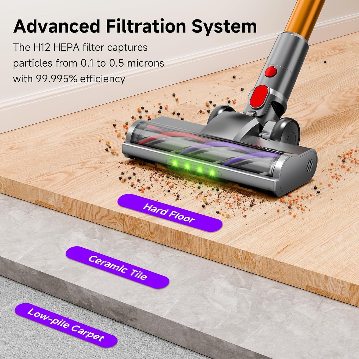 Skiennix Cordless Stick Vacuum Cleaner - 40Kpa Powerful Suction with LED Headlight | 8-in-1 Lightweight for Pet Hair, Purple