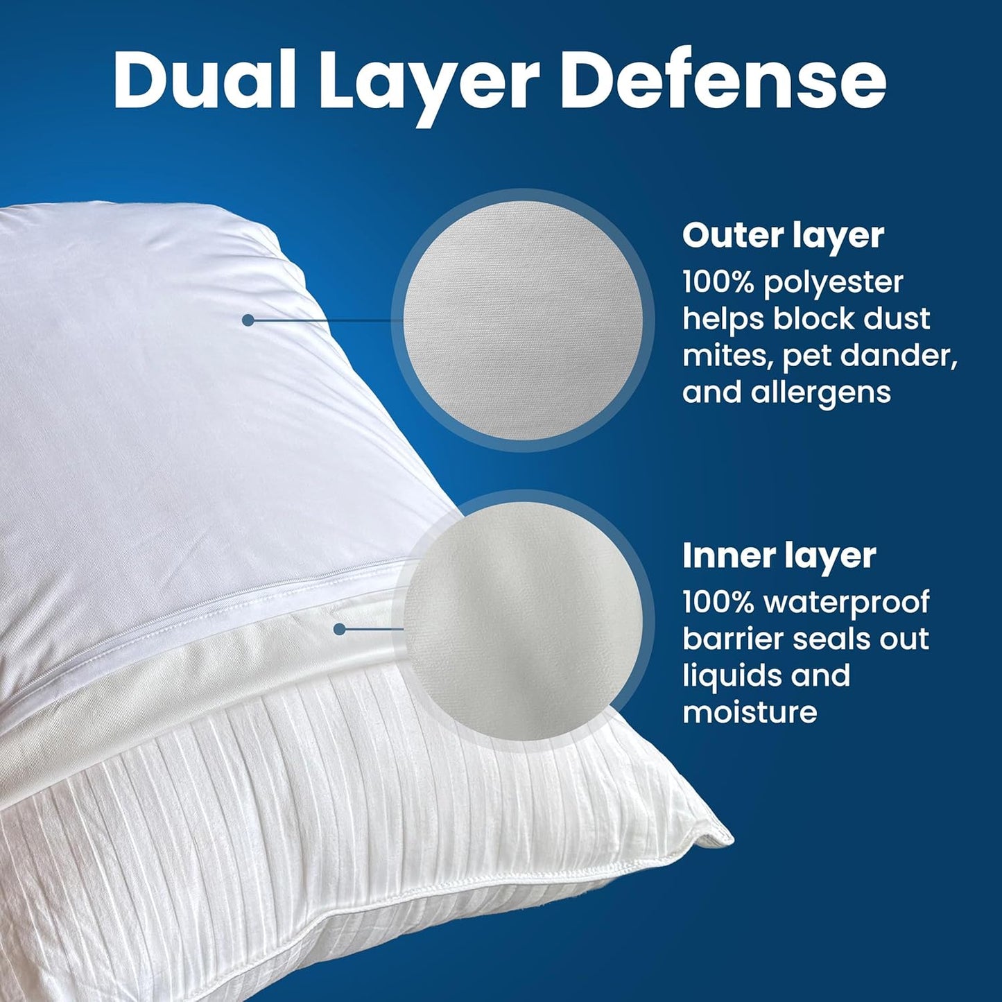 Queen Size Pillow Protectors by [Brand Name] - 100% Stain Resistant & Waterproof, Set of 2 | Bed Bug & Dust Mite Proof, White, 20 x 30 Inches