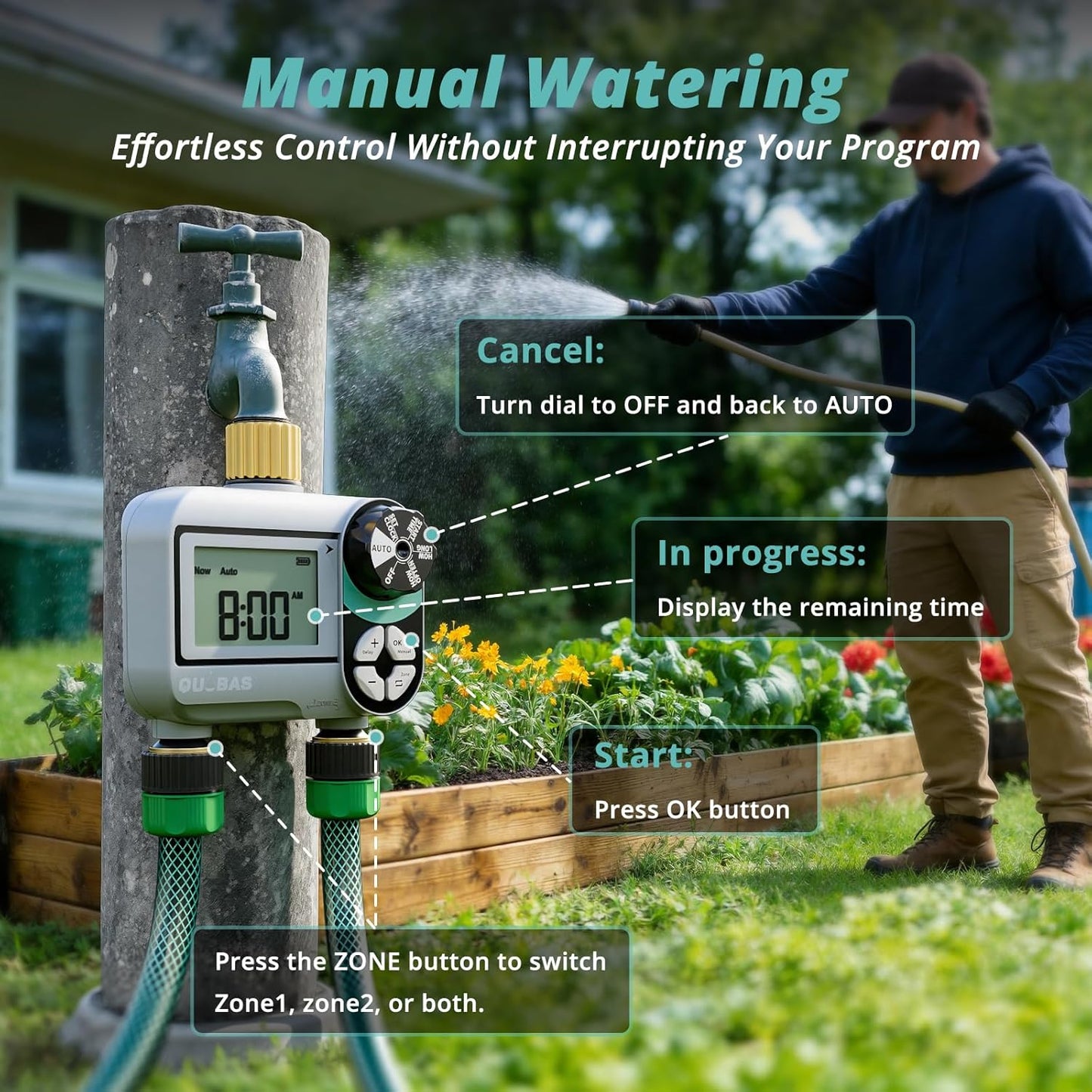 QUOBAS Brass Sprinkler Timer - Programmable Water Hose Timer with Waterproof LCD Screen | 2 Zone Irrigation System for Garden, Lawn, Yard