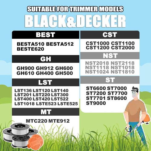 Black and Decker String Trimmer - Durable .065" AFS Automatic Feed Spool, 30ft | 8 Replacement Spools
