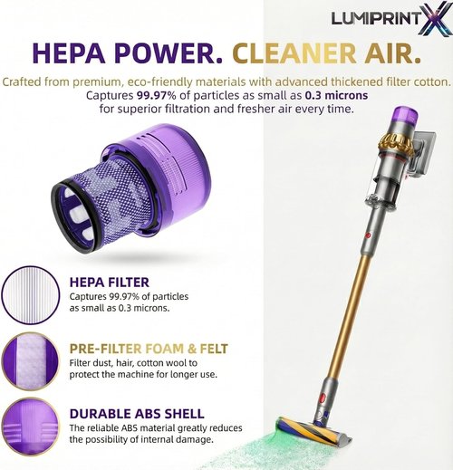 Dyson V11 HEPA Filter - 2-Pack Premium Replacement for V11, V15, and V15 Absolute Models