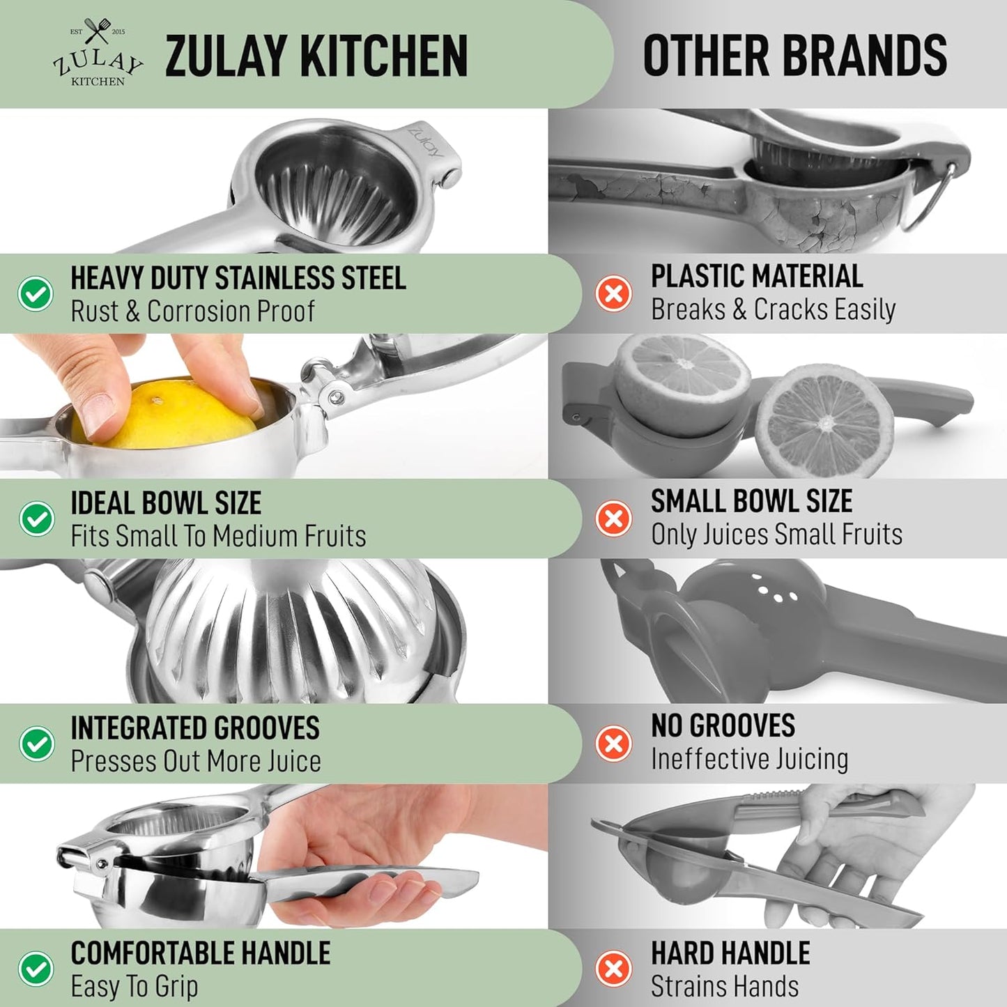 Zulay Kitchen Extra Large Lemon Squeezer - Heavy Duty Stainless Steel Citrus Juicer | Ergonomic Design for Easy Squeezing - Silver