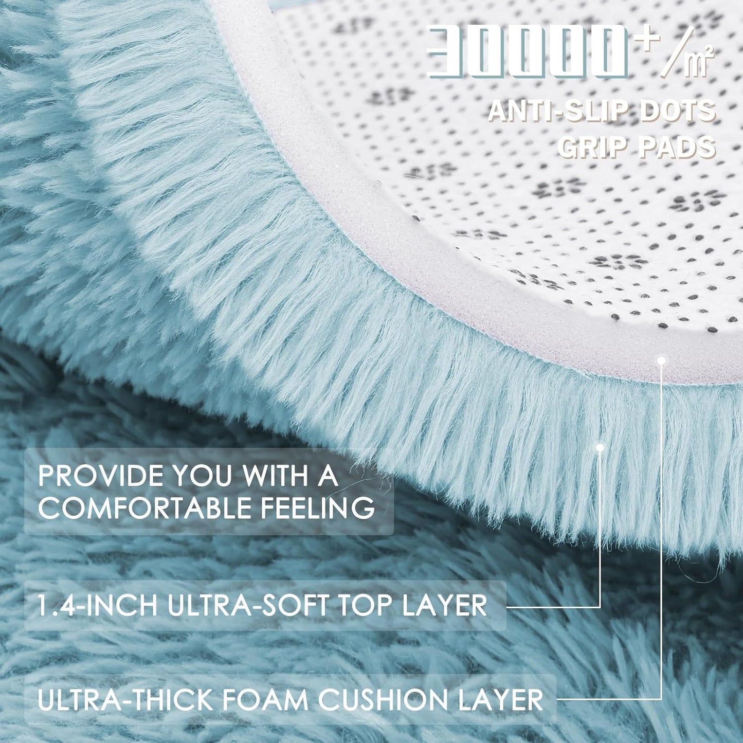 OLANLY Round Light Blue Area Rug - Soft, Fluffy, Machine Washable 3 ft Carpet for Bedroom & Nursery Decor
