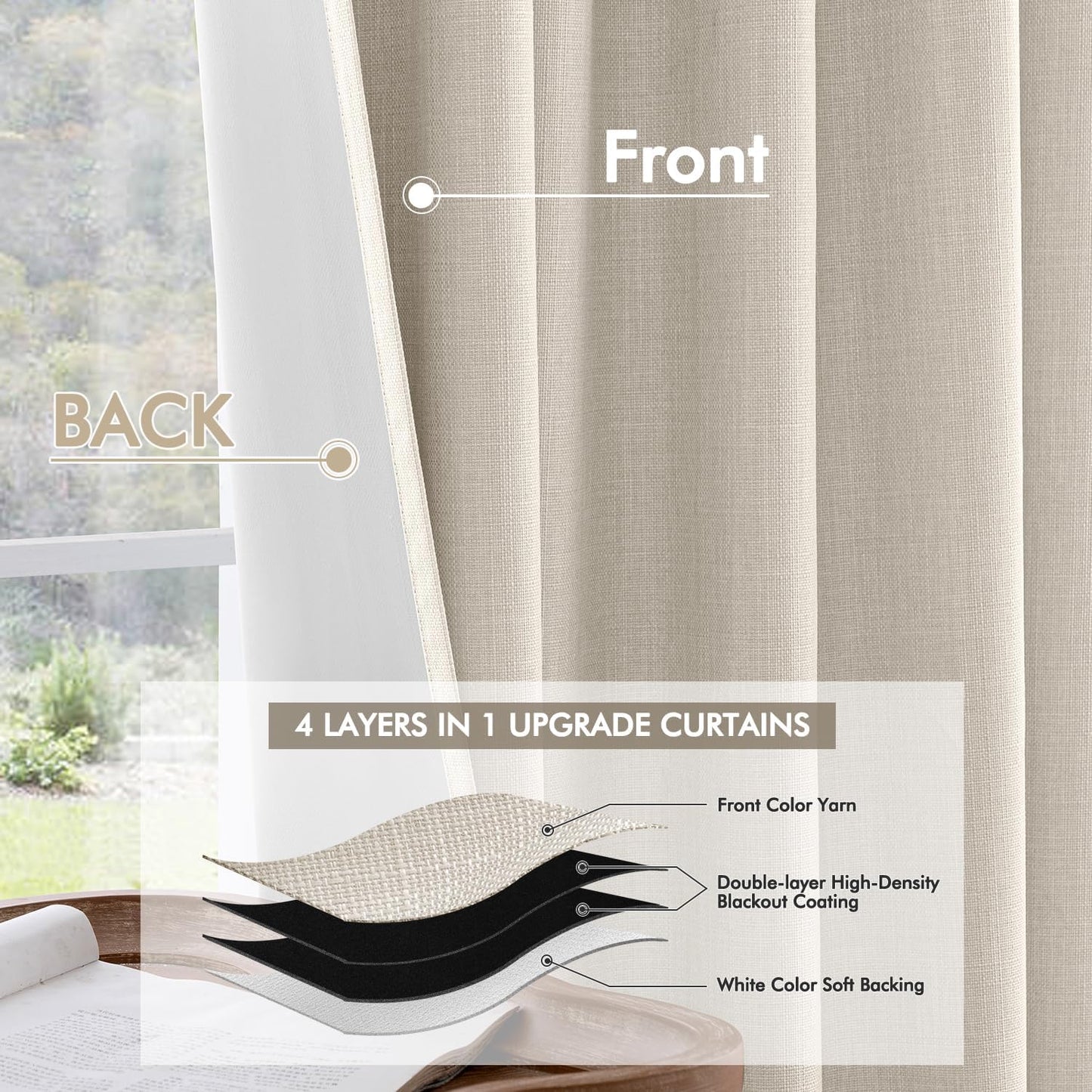 MIULEE 100% Blackout Curtains - Luxury Faux Linen Room Darkening Drapes, 84 Inch Long, Birch | 2 Panels Set