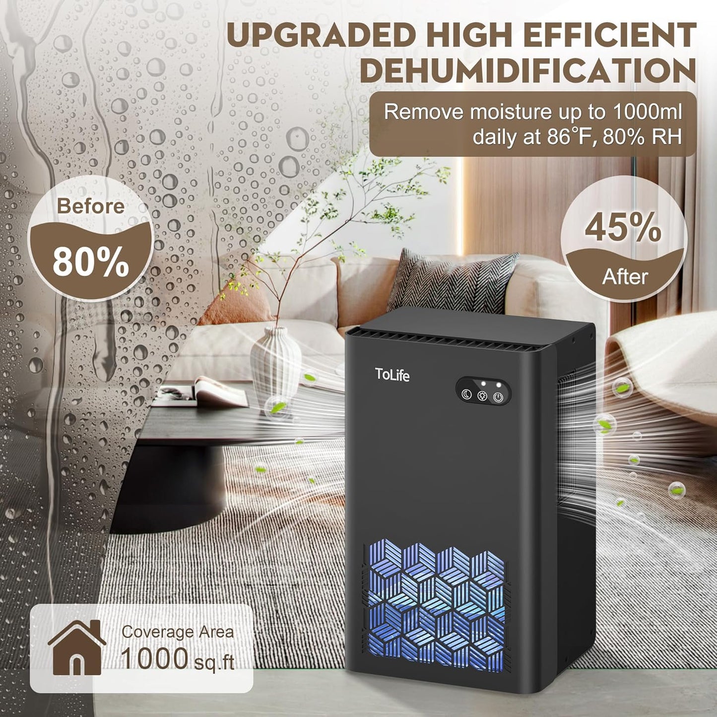 ToLife Dehumidifier - 1000 Sq.Ft. Home Dehumidifier with 95 OZ Tank & Auto Shut Off | Black
