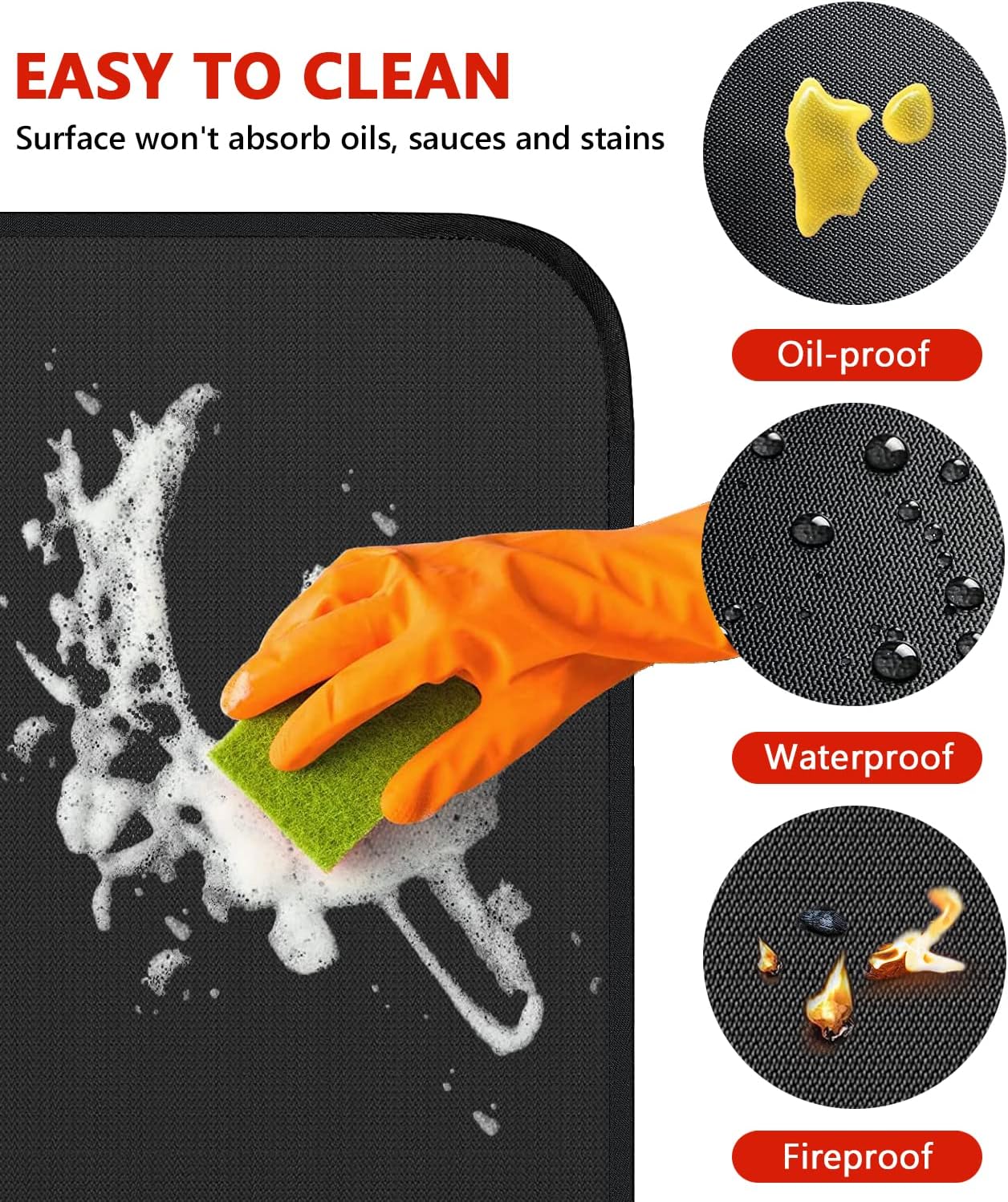 Protebox Under Grill Mats - 60 x 40 Inch Double-Sided Fireproof & Waterproof BBQ Floor Pad