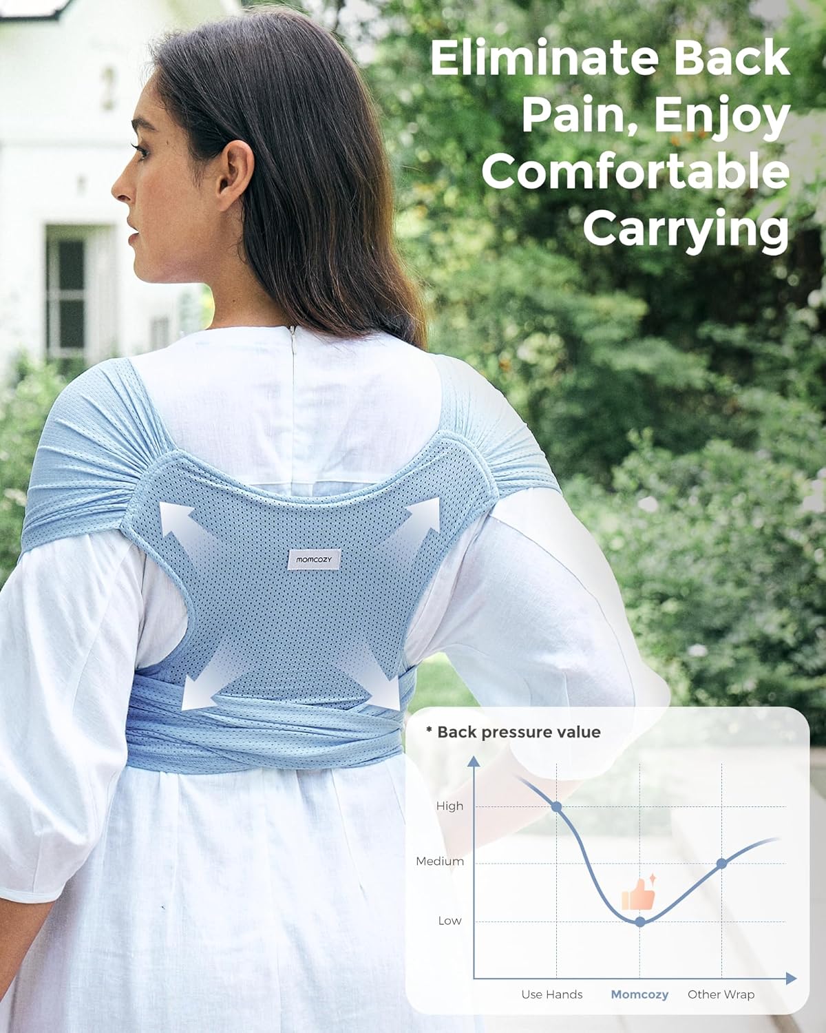 Momcozy Baby Carrier AirMesh - Lightweight Cooling Water Sling for Newborns to Toddlers 8-35 lbs | Light Blue