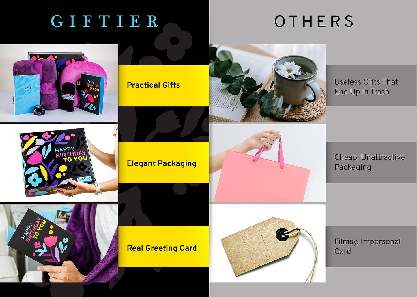 Birthday Gift Basket for Women - Happy Birthday Gift Basket For Her w/Memory Foam Pillow, Blanket, Candle, Socks, Journal, and Card - Curated Set for Women