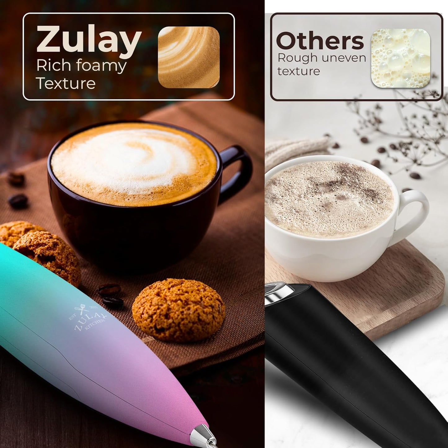 Zulay Kitchen Tornado Triple Whisk Milk Frother - Handheld Foam Maker for Coffee & Lattes - Rose Pink with 4 Duracell Batteries
