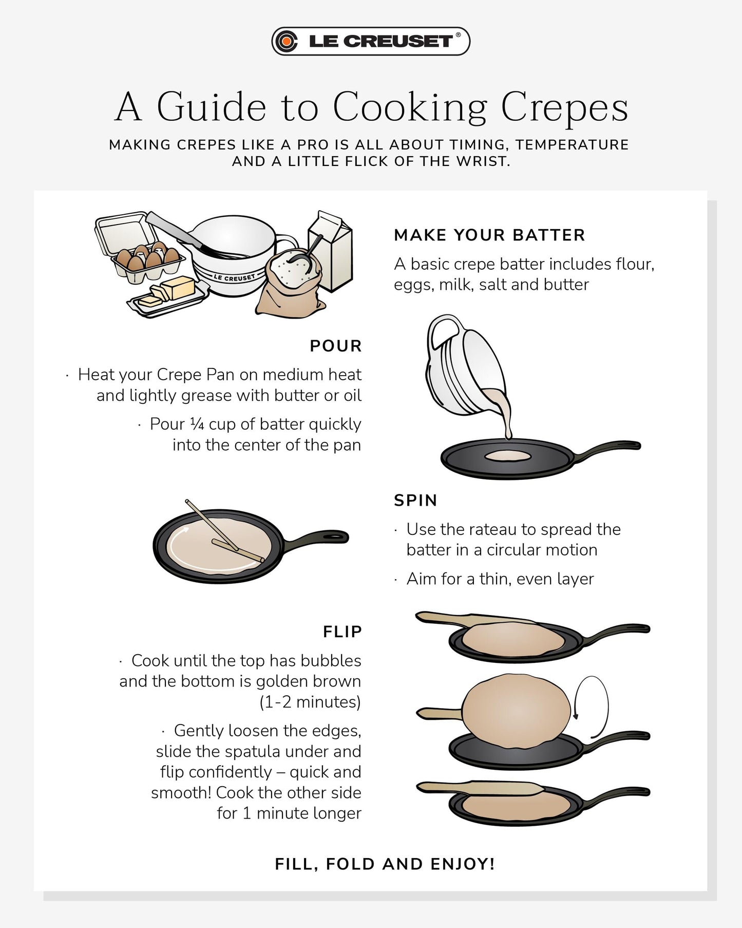 Le Creuset Toughened Nonstick PRO Crepe Pan with Rateau, 11"