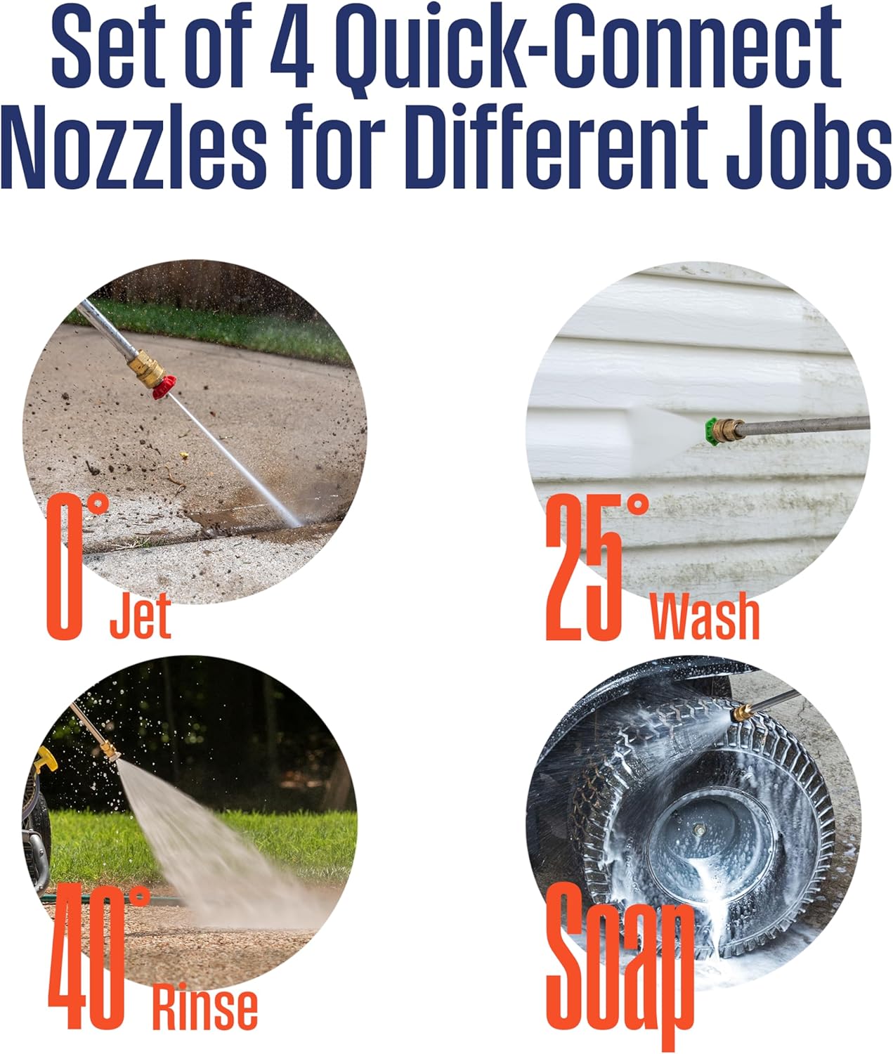 Westinghouse WPX3000 Gas Pressure Washer - 3000 PSI, 2.3 GPM, Includes Spray Gun & 4 Nozzles for Versatile Cleaning