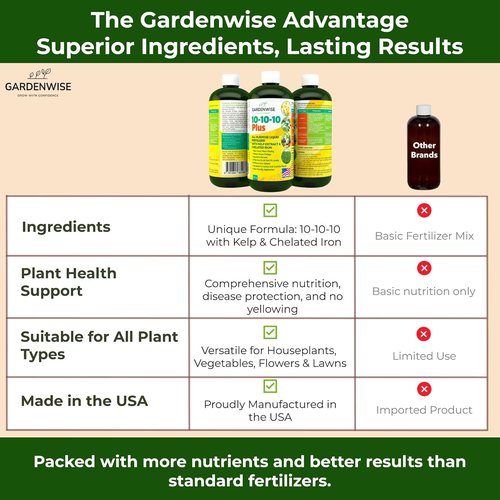 GardenWise 10-10-10 All-Purpose Plant Food - Liquid Fertilizer with Seaweed Kelp & Iron | 8oz for Indoor & Outdoor Use