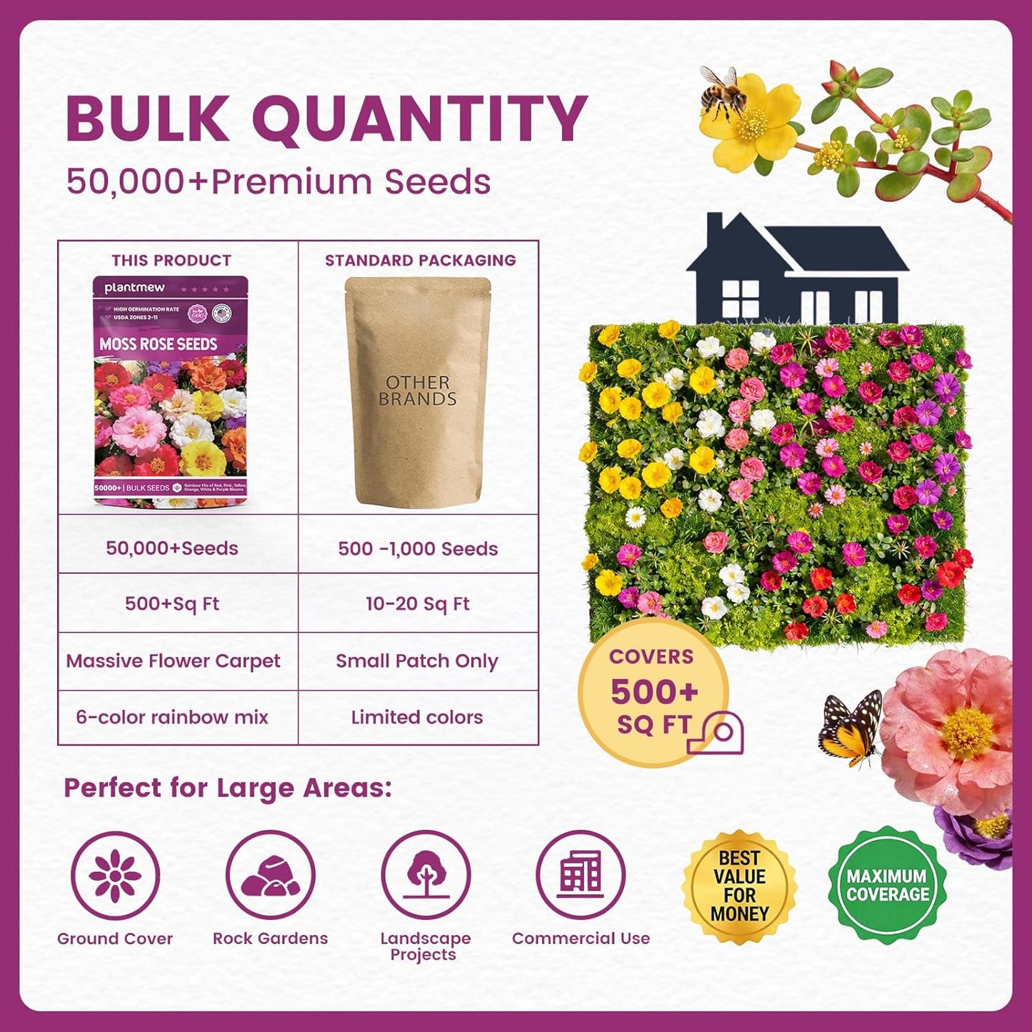 Moss Rose Seeds - 50,000+ Non-GMO Heirloom Portulaca Seeds | Drought-Tolerant Rainbow Mix for Outdoors