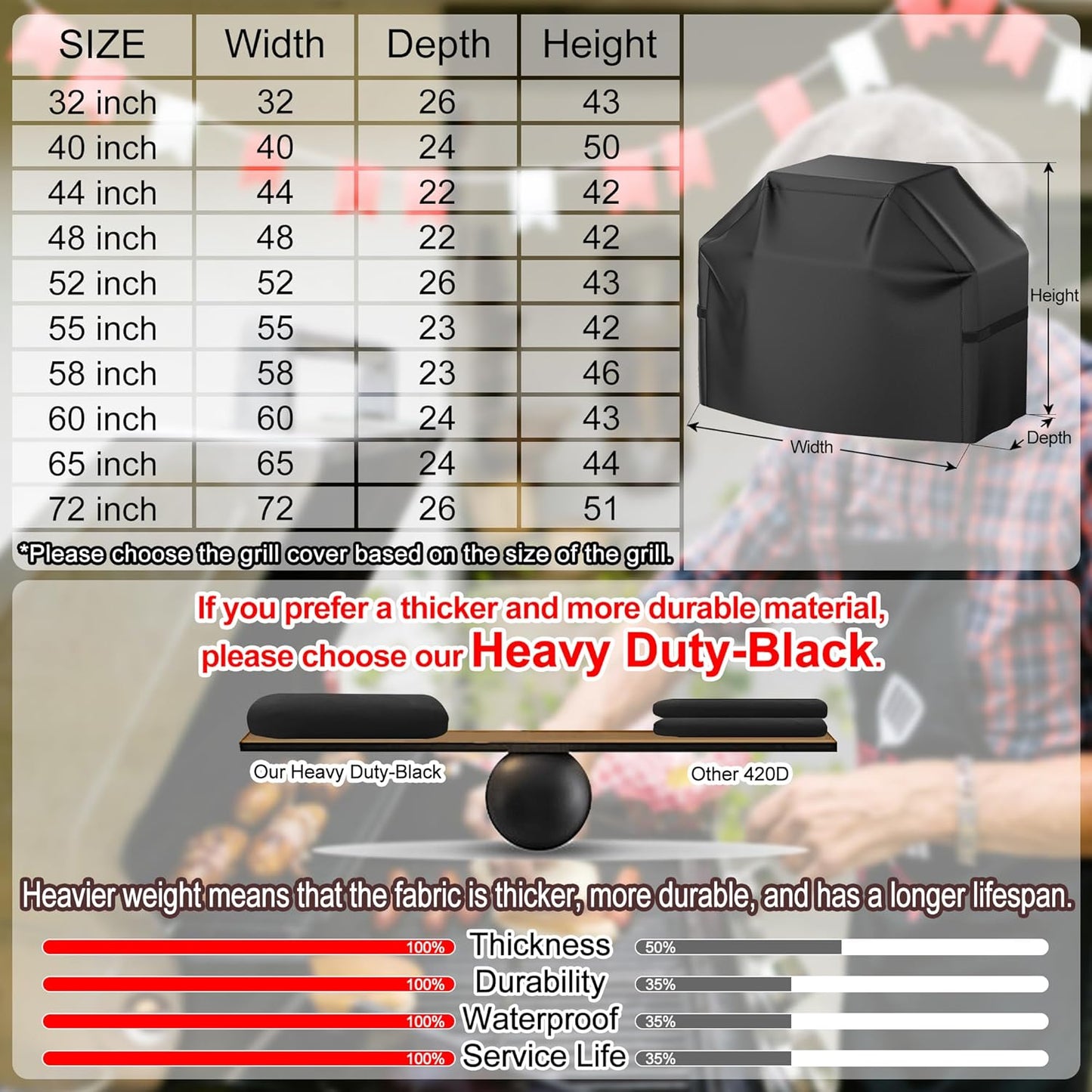 Skiennix 40-Inch Waterproof Gas Grill Cover - Weather Resistant & UV Protected | Black